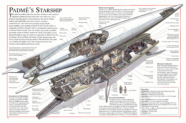 Звездные Войны, инфографика - обои на рабочий стол