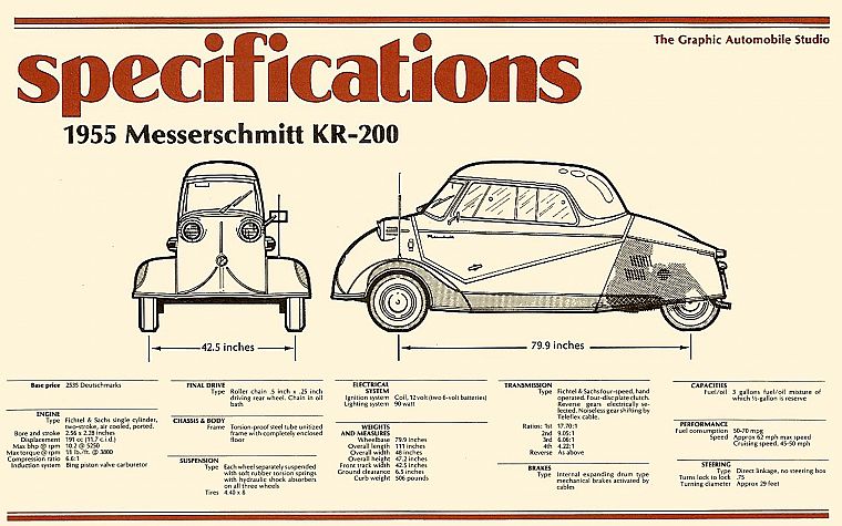Messerschmitt - обои на рабочий стол
