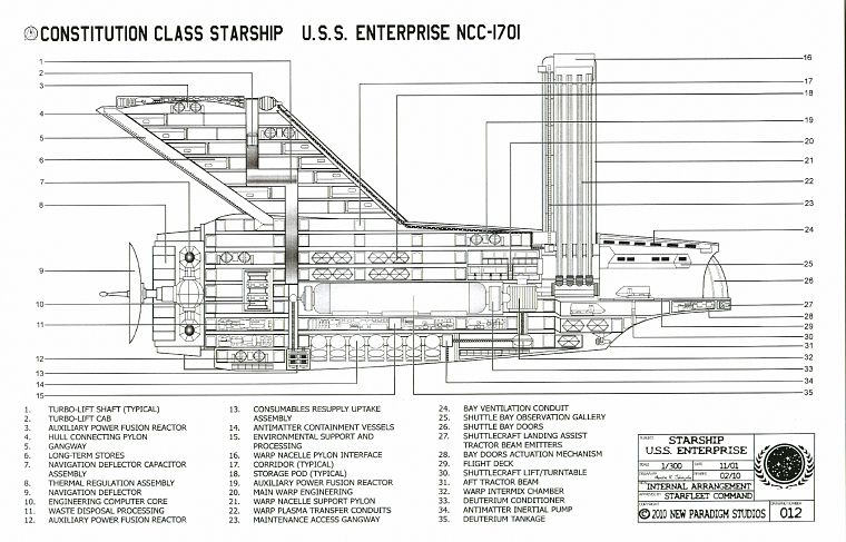 звездный путь, USS Enterprise, Star Trek схемы - обои на рабочий стол