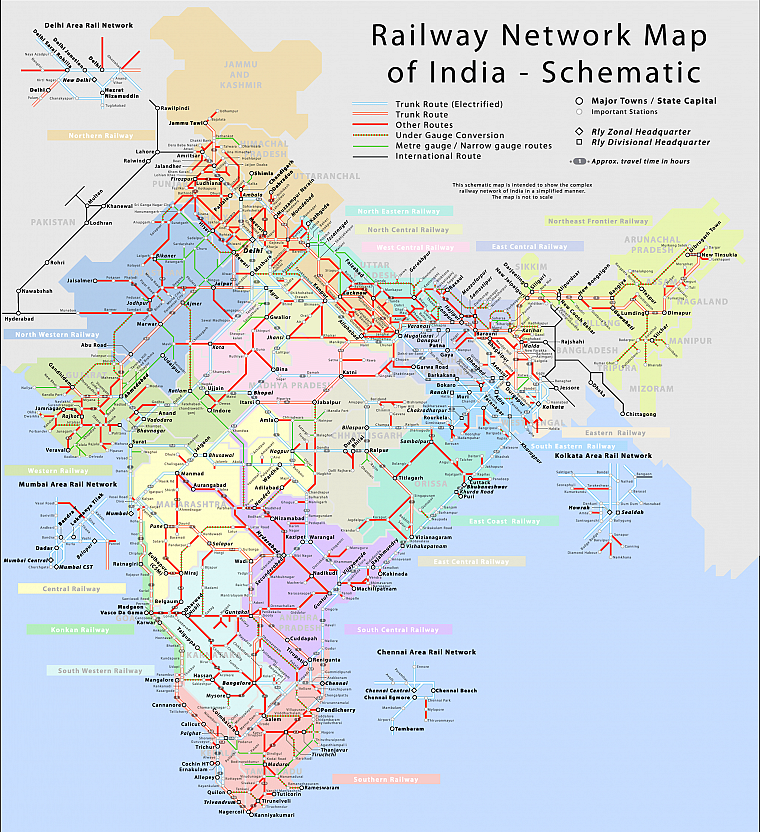 Индия, железнодорожные пути - обои на рабочий стол
