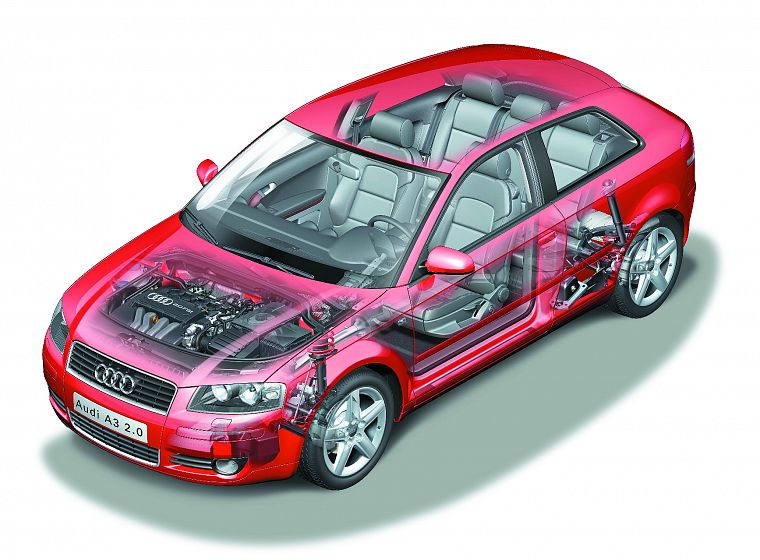 автомобили, транспортные средства, Audi A3 - обои на рабочий стол