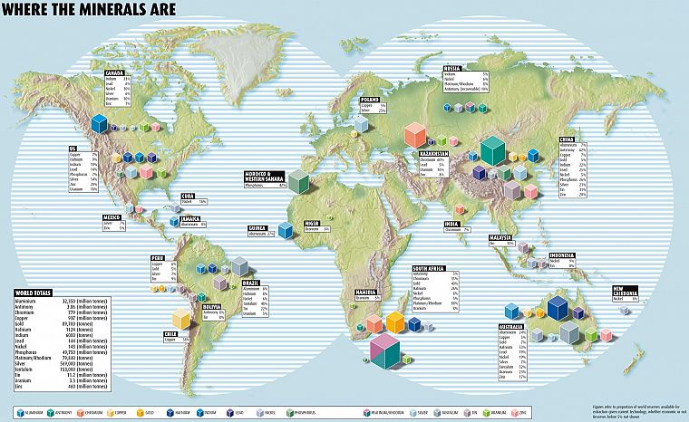 карты, карта мира, полезные ископаемые - обои на рабочий стол