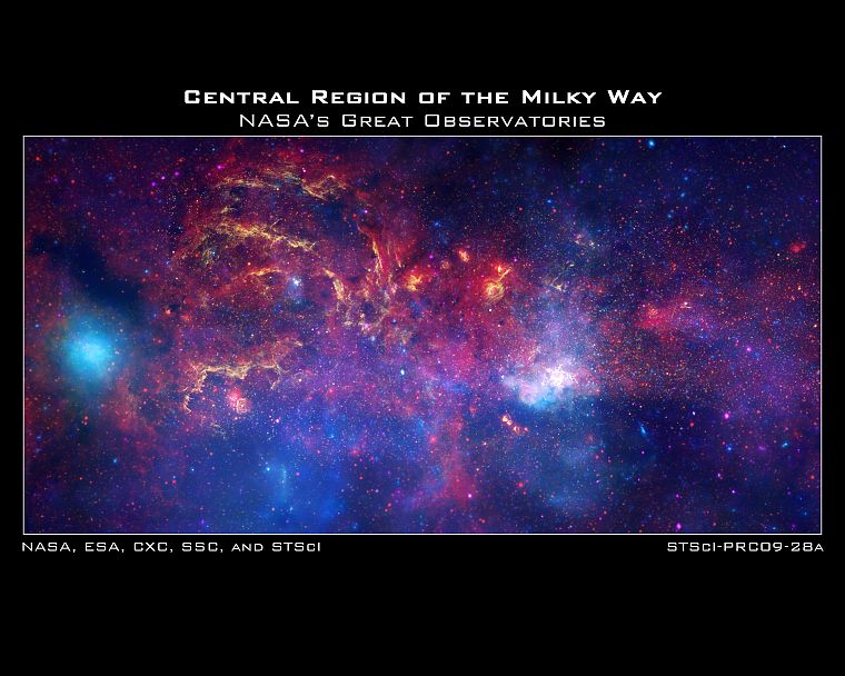 космическое пространство, звезды, галактики, НАСА, Млечный Путь - обои на рабочий стол