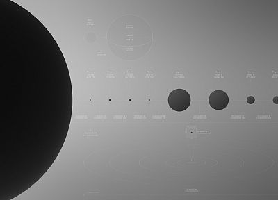 Солнечная система, планеты, Земля, инфографика - случайные обои для рабочего стола