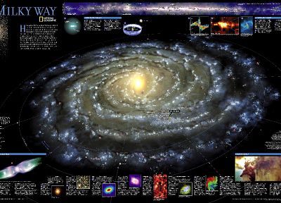 космическое пространство, галактики, Млечный Путь - случайные обои для рабочего стола