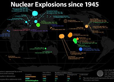 ядерные взрывы, информация, карта мира, схема - случайные обои для рабочего стола