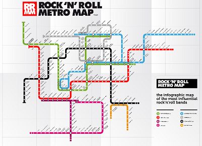музыка, метро, метро, карты, Рок-музыка, инфографика - обои на рабочий стол