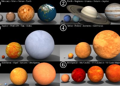 планеты, Земля, Венера, Уран, VY Большого Пса, Пса, VY Цефея - случайные обои для рабочего стола