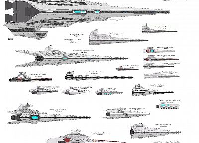 Звездные Войны, эсминец, космические корабли, транспортные средства - копия обоев рабочего стола