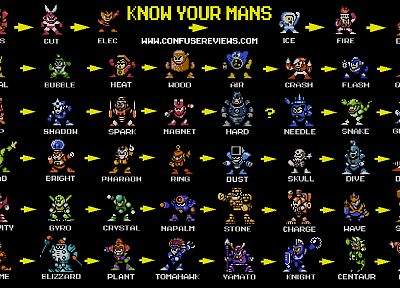 видеоигры, Mega Man, неправильно, Capcom, ретро-игры - случайные обои для рабочего стола