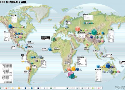 карты, карта мира, полезные ископаемые - обои на рабочий стол