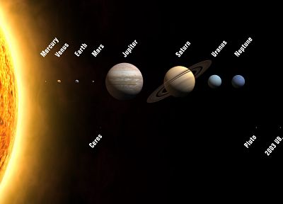 Солнце, Солнечная система, Земля - копия обоев рабочего стола