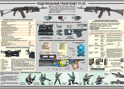 пистолеты, оружие, инфографика, русские - обои на рабочий стол