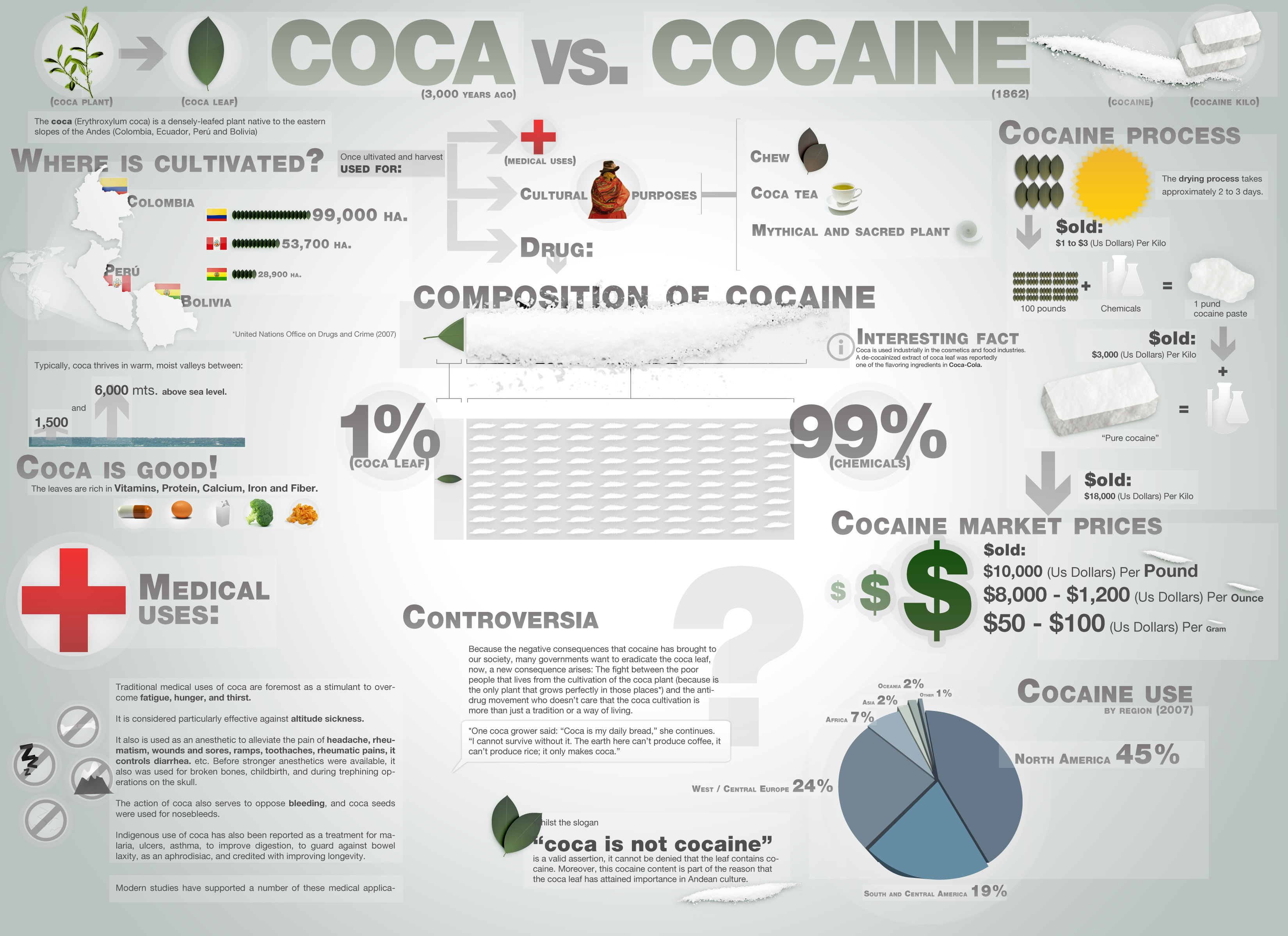 кокаин - обои на рабочий стол