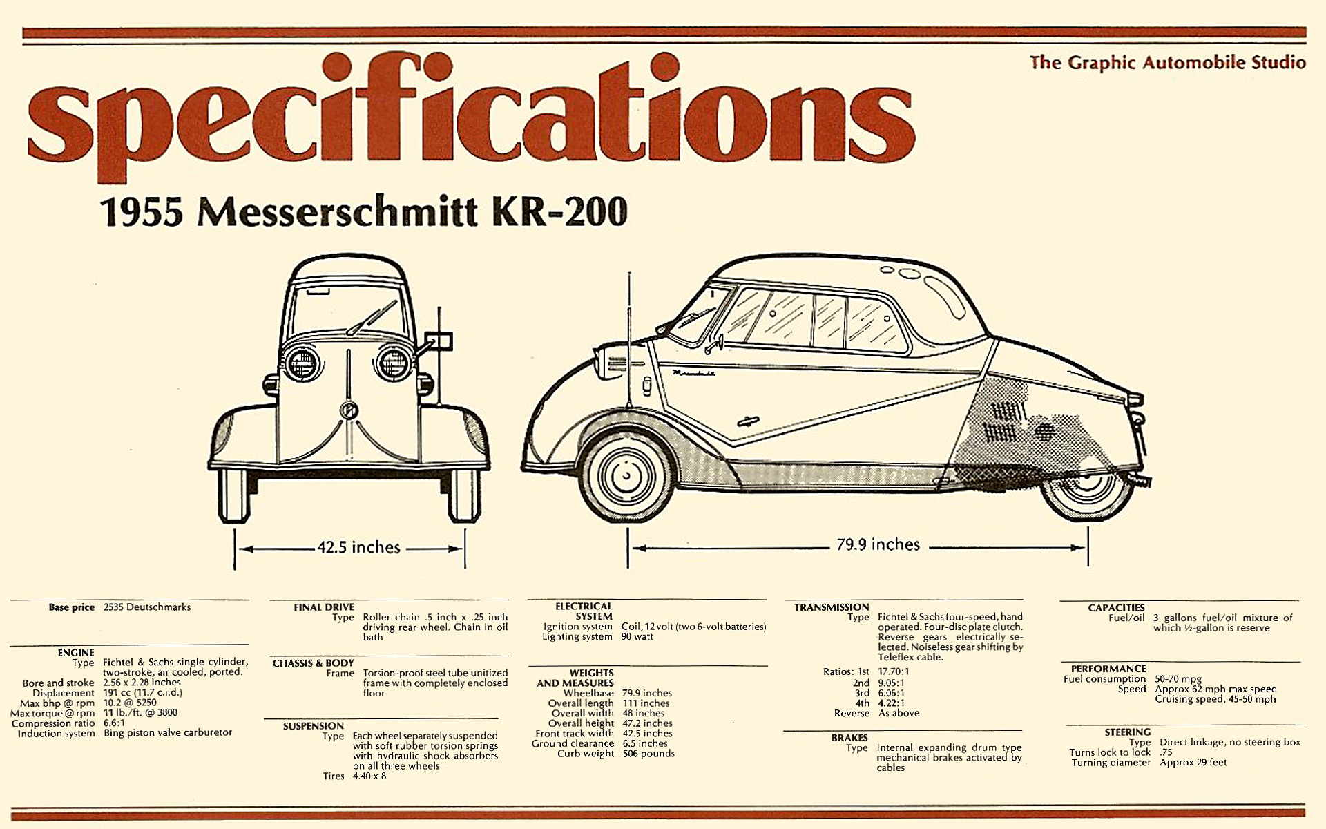 Messerschmitt - обои на рабочий стол