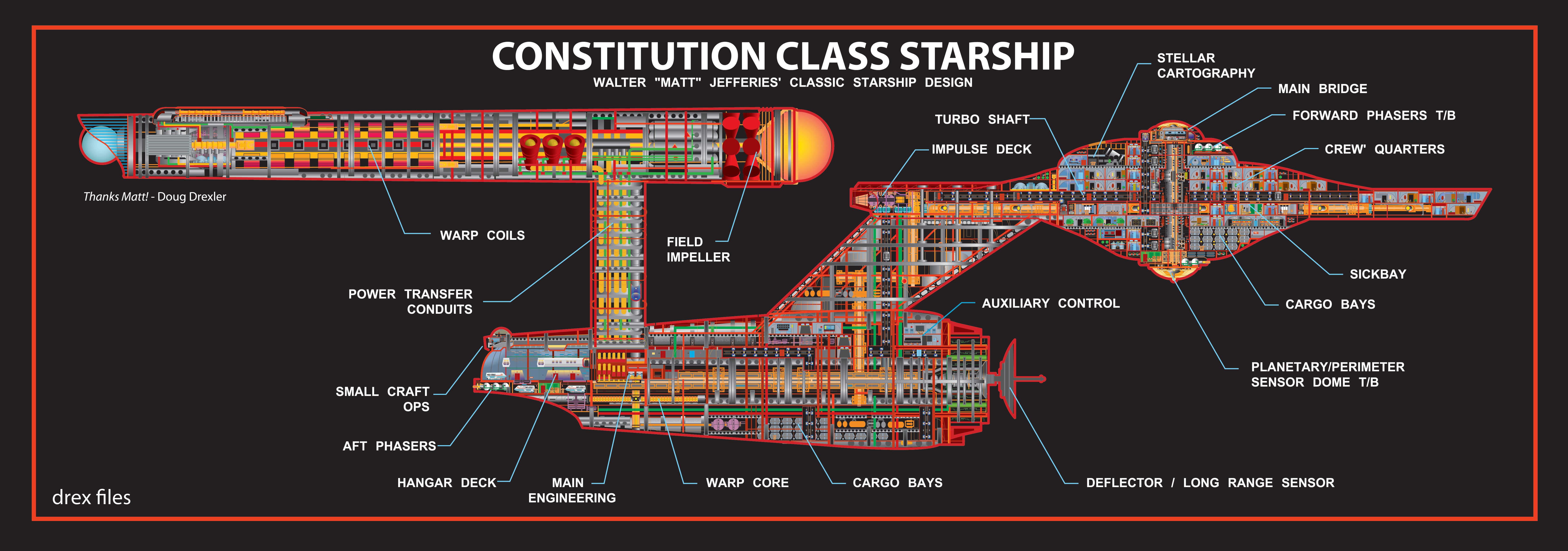 звездный путь, космические корабли, схема, транспортные средства, Star Trek схемы, конституция, класс - обои на рабочий стол