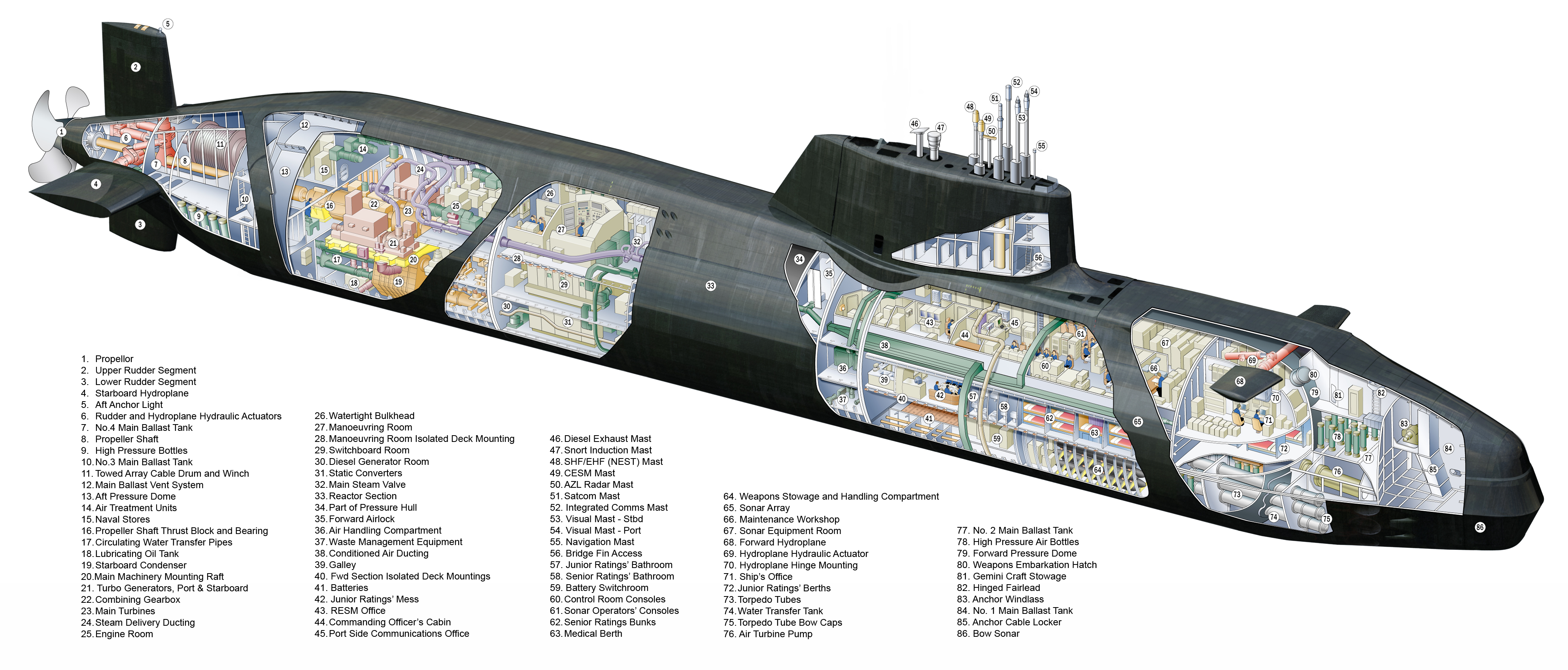 подводная лодка, чертежи - обои на рабочий стол
