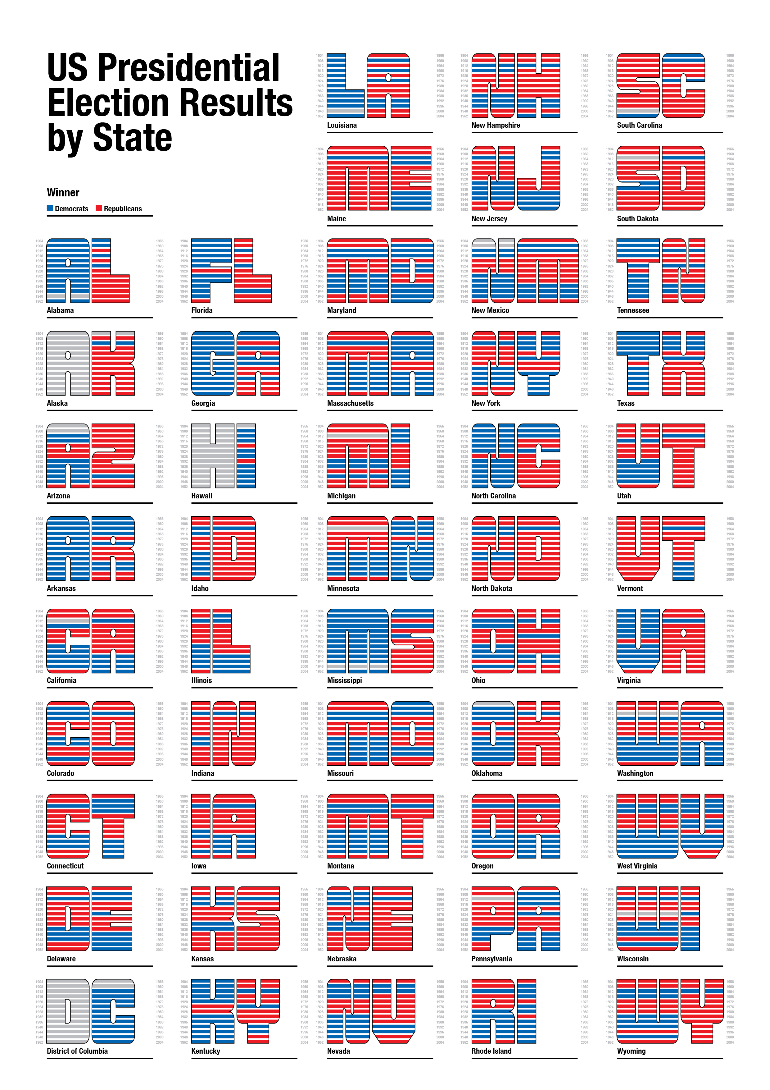 США, выборы, инфографика - обои на рабочий стол