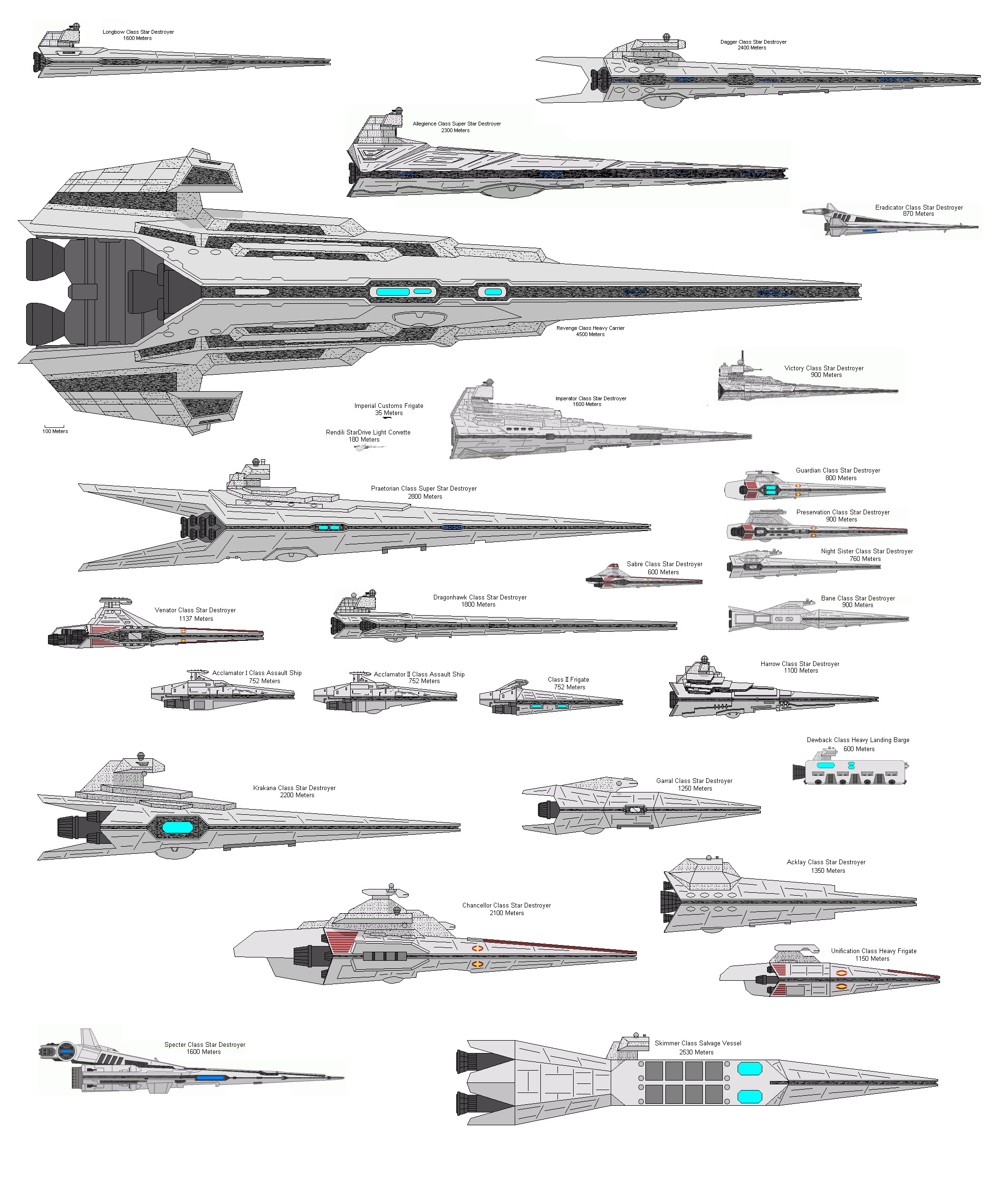 Корабли из звездных войн названия и фото