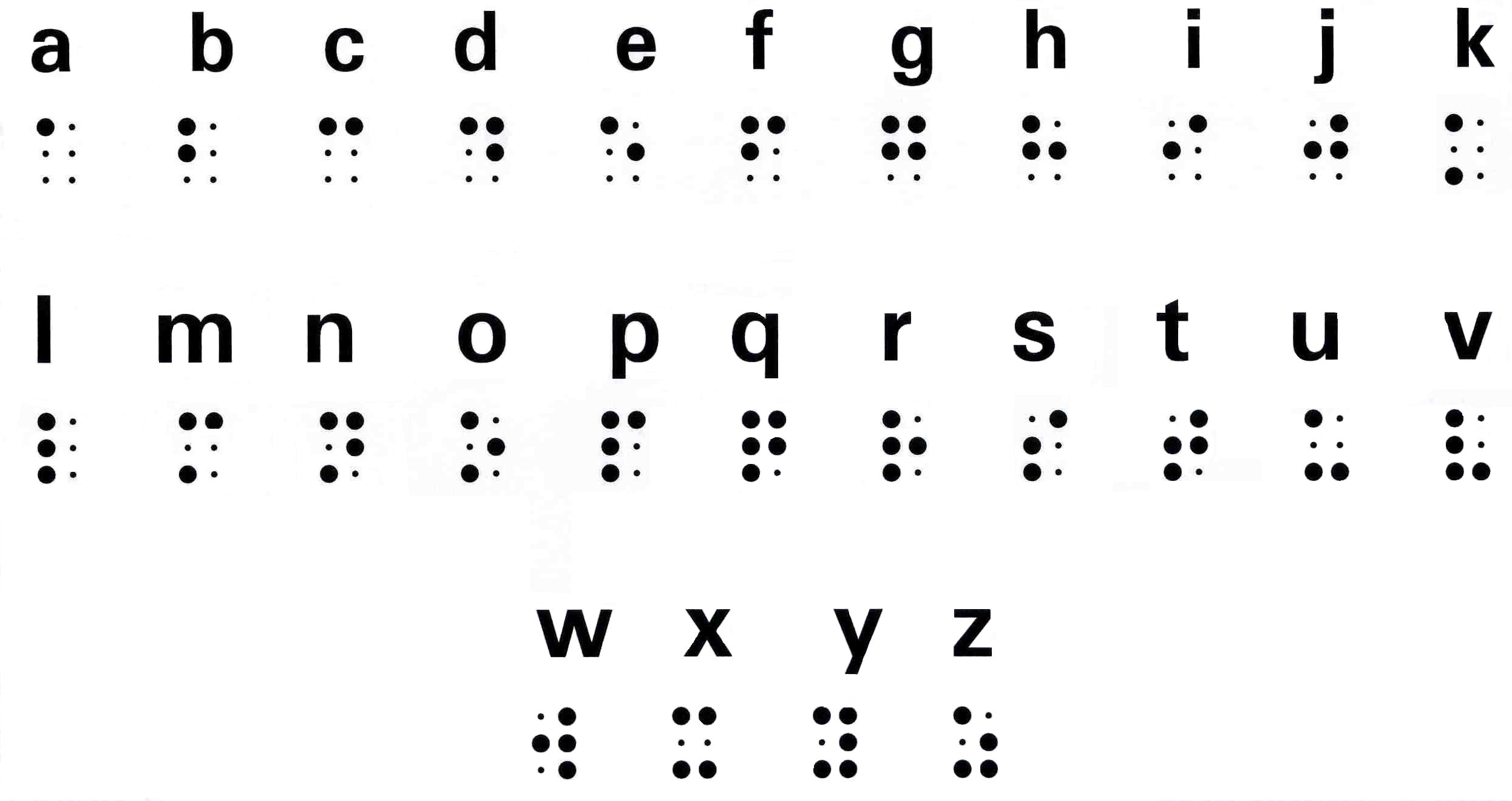 текст, алфавит, азбука, шрифт Брайля, белый фон - обои на рабочий стол