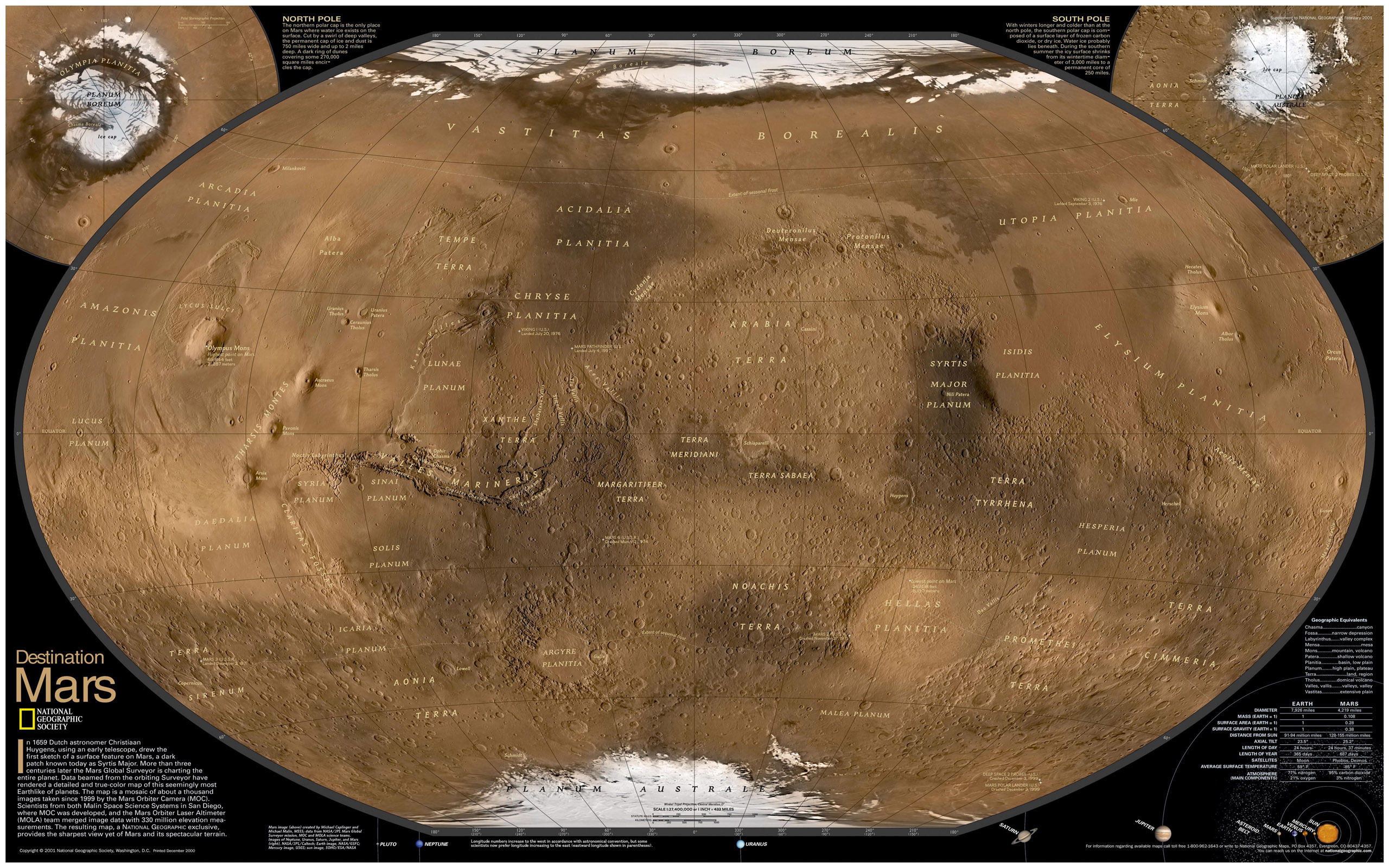 Марс, карты - обои на рабочий стол
