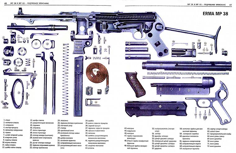 пистолеты, схема, подробный, MP38, русский - обои на рабочий стол