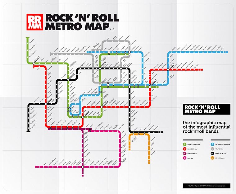 музыка, метро, метро, карты, Рок-музыка, инфографика - обои на рабочий стол