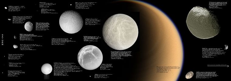 Солнечная система, астероиды, лун - обои на рабочий стол