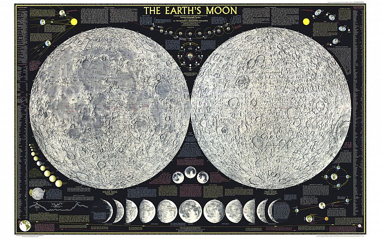 Луна, карты - обои на рабочий стол