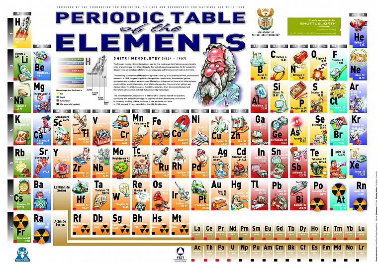 наука, элементы, периодическая таблица - обои на рабочий стол