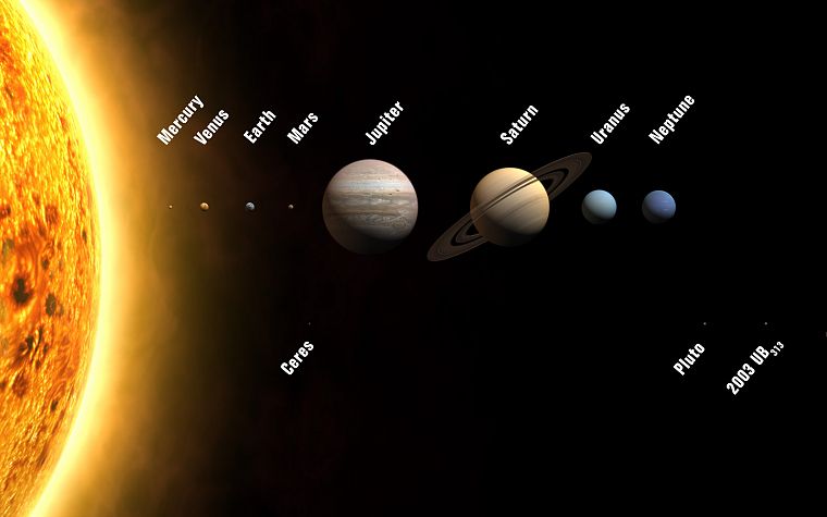 Солнце, Солнечная система, Земля - обои на рабочий стол