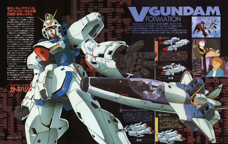 Gundam, журнал сканирует - обои на рабочий стол