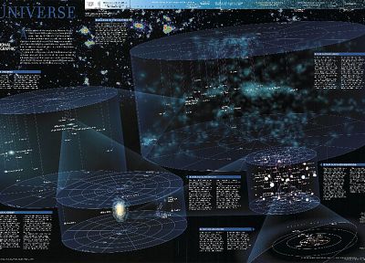 космическое пространство, звезды, National Geographic, инфографика - случайные обои для рабочего стола