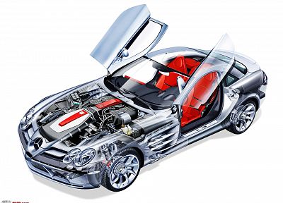автомобили, Мерседес Бенц, Mercedes - Benz SLR McLaren - копия обоев рабочего стола