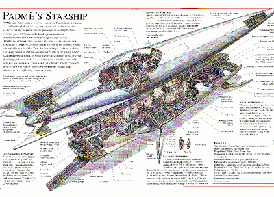 Звездные Войны, инфографика - оригинальные обои рабочего стола
