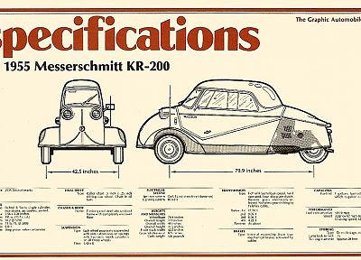 Messerschmitt - оригинальные обои рабочего стола
