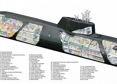 подводная лодка, чертежи - обои на рабочий стол