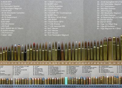 винтовки - копия обоев рабочего стола
