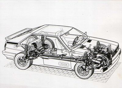 Ауди, транспортные средства, вырезом, Quattro, немецкие автомобили - оригинальные обои рабочего стола