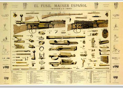 Mauser - копия обоев рабочего стола