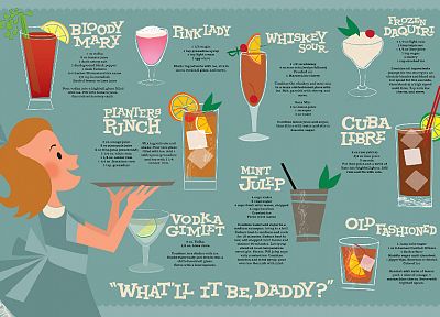 алкоголь, коктейль, инфографика, ликер - обои на рабочий стол