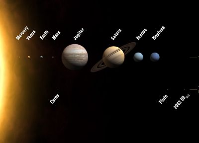Солнечная система, планеты - обои на рабочий стол