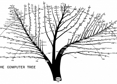 компьютеры, деревья, ENIAC - случайные обои для рабочего стола