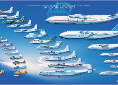 самолет, история, график, инфографика, сравнения, Антонов Ан- 225, украинский, Антонов, Ан-124 - оригинальные обои рабочего стола