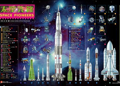 космическое пространство, ракеты, инфографика - оригинальные обои рабочего стола