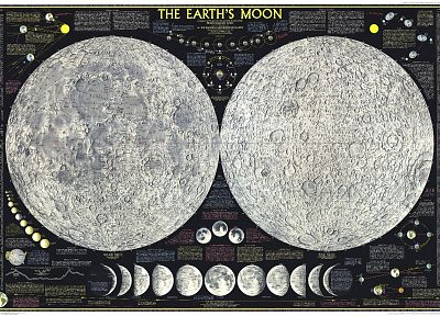 Луна, карты - оригинальные обои рабочего стола